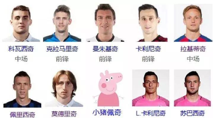 2018俄罗斯世界杯扫盲攻略是什么？伪球迷必看！