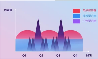 抖音重新登录变新号了怎么回事？重新登录找回老号教程介绍