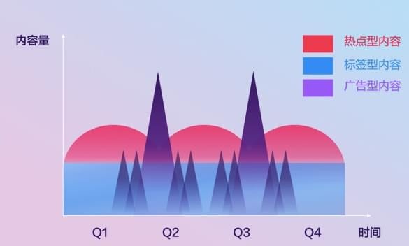 抖音企业号有什么用_抖音企业号介绍【图】