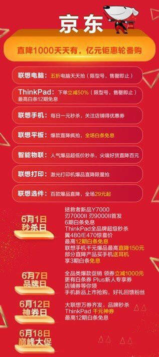 京东612神券日怎么抢券?京东612神券日抢券攻略