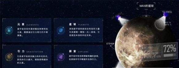 度宇宙是什么_度宇宙有什么用_度宇宙怎么样