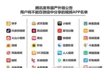 微信新增四类禁发信息和外链是什么_微信新增四类禁发信息和外链介绍