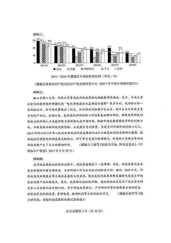 【2018年全国卷2高考语文真题】及答案解析