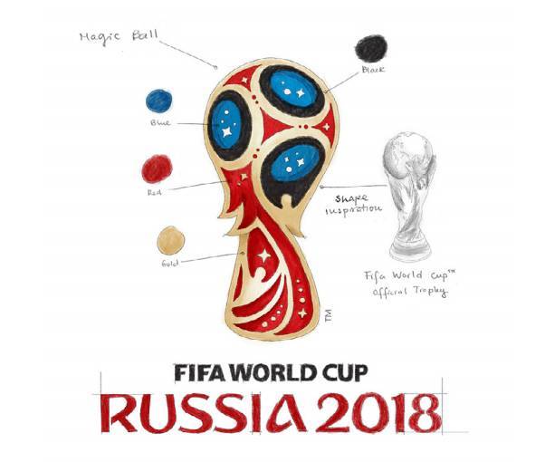 2018俄罗斯世界杯标志_logo设计来源_历届世界杯logo图片