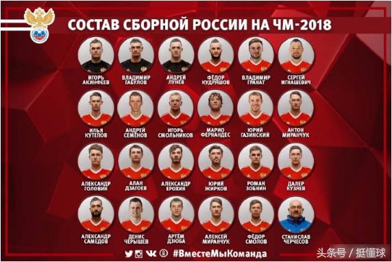 2018世界杯a组4个国家出线形势分析_乌拉圭无悬念、俄罗斯死磕埃及