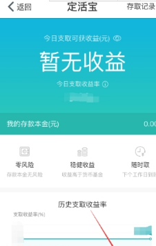 网商银行怎么购买定活宝?购买定活宝方法介绍