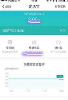 网商银行定活宝和余额宝的区别是什么?到底怎么选?