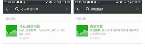 微信指数怎么看?微信指数在哪看?