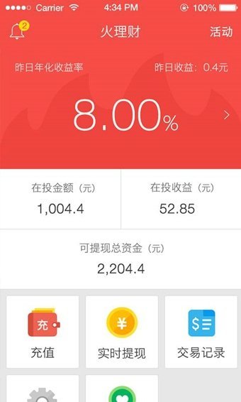 火理财什么时间可以申请债权转让?债权转让收费吗