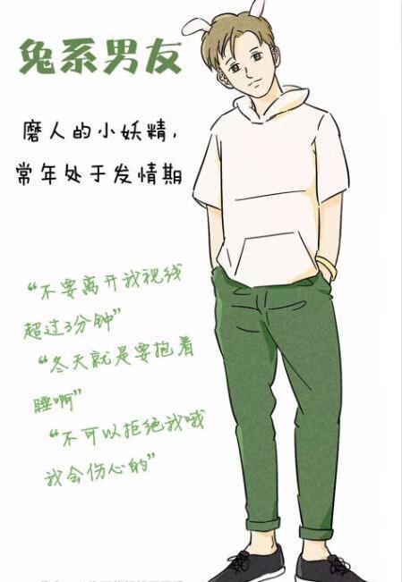 抖音袋鼠系男友是什么样的?抖音袋鼠系男友有哪些特征?