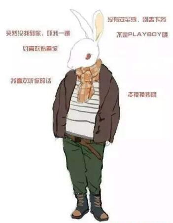 抖音动物系男友是什么意思?抖音动物系男友有哪些特征?
