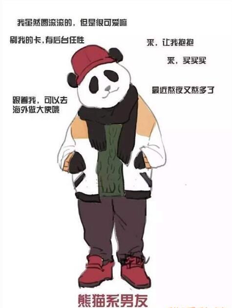 抖音动物系男友是什么意思?抖音动物系男友有哪些特征?