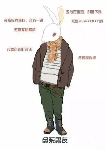 兔系男友是什么梗？兔系男友是什么意思