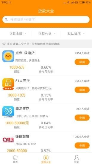 助力钱包审核打电话吗？助力钱包借款条件介绍