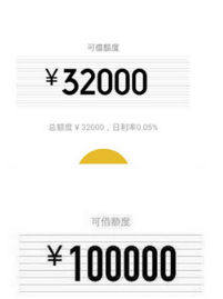 微粒贷怎么提高额度?快速提升额度方法介绍