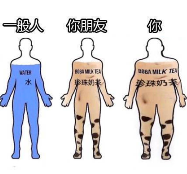 奶茶肚是什么梗?奶茶肚什么意思出处