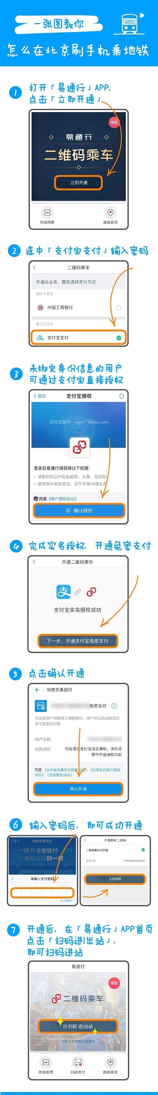 北京地铁怎么刷手机?易通行使用方法