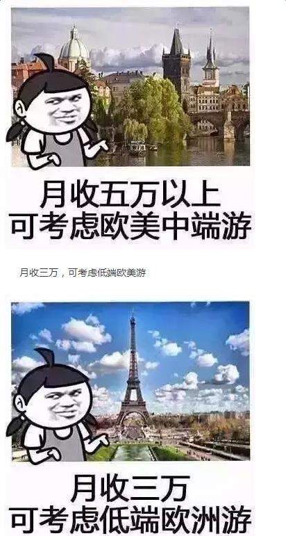 【五一假期你好】蘑菇头高清无水印表情包