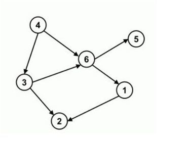 XDAG如何挖_小白0门槛轻松挖XDAG