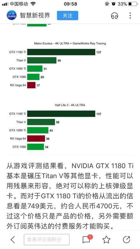 GTX1180怎么样_GTX1180性能规格曝光【图】