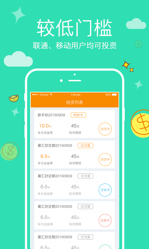 翼汇财体验金和加息券是什么？