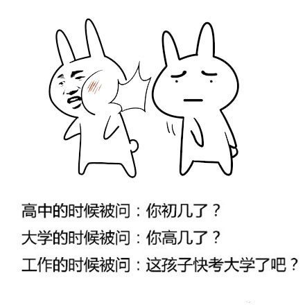 抖音外表长得显小的表情包有哪些?外表长得显小蘑菇头表情包汇总