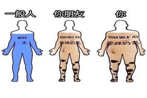 奶茶肚是什么意思?奶茶肚是什么梗