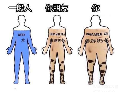 微博奶茶肚是什么意思?怎么来的