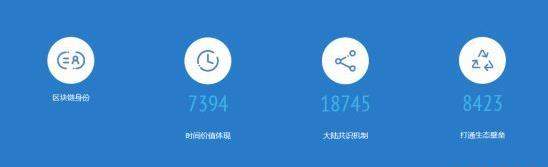 企鹅大陆是腾讯的吗 企鹅大陆开放注册