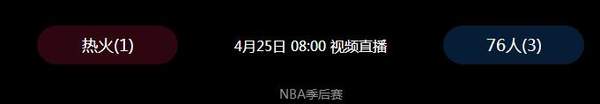 2018年04月25日NBA季后赛赛程及比赛完整录像