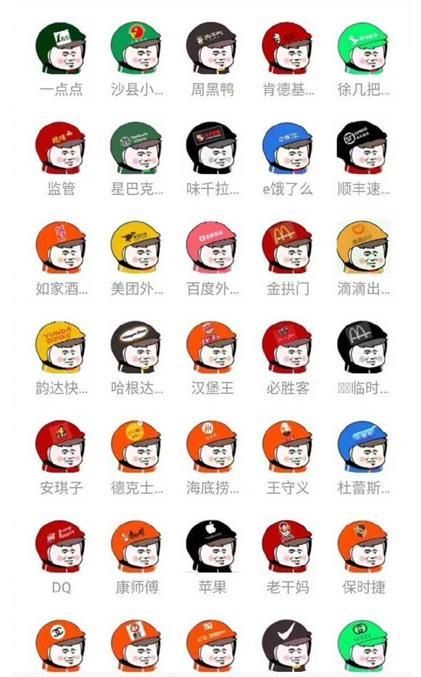 外卖头像是什么梗？外卖头像是怎么回事