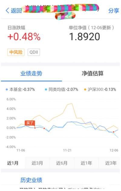 蚂蚁财富怎么查看基金的持仓 蚂蚁财富查看基金的持仓方法