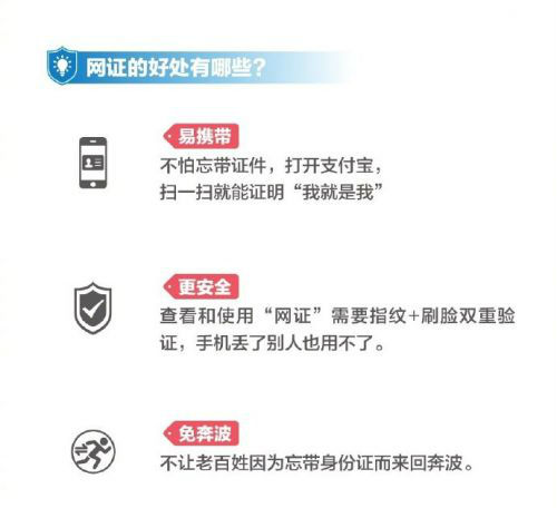 支付宝电子身份证是什么?支付宝电子身份证在哪?