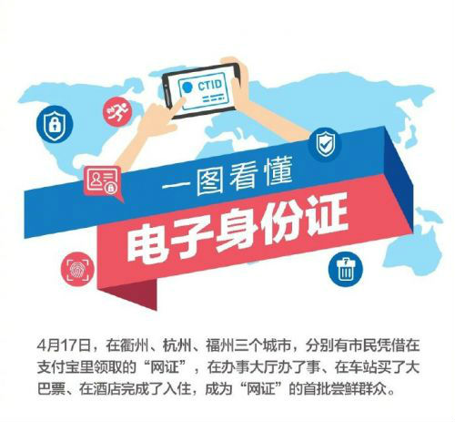 支付宝电子身份证是什么?支付宝电子身份证在哪?