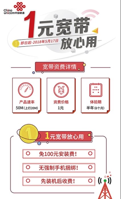 上海联通一元宽带怎么样_上海联通一元宽带如何办理