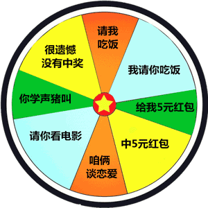 抖音转盘游戏表情包哪有?转盘图片分享
