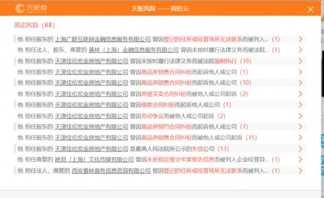 善林金融是什么公司 董事长是谁