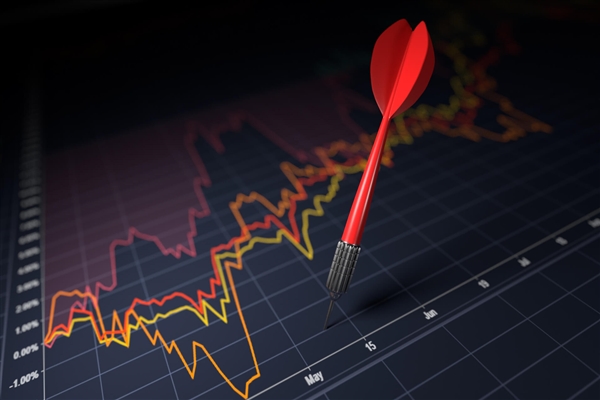 短短1年 美国7大科技巨头市值缩水3万亿美元