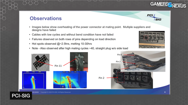第5起了！RTX 4090再度自燃烧毁：NV已紧急召回