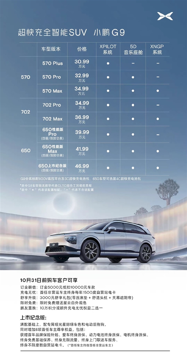 号称接棒保时捷！小鹏G9今日开启全国开始提车