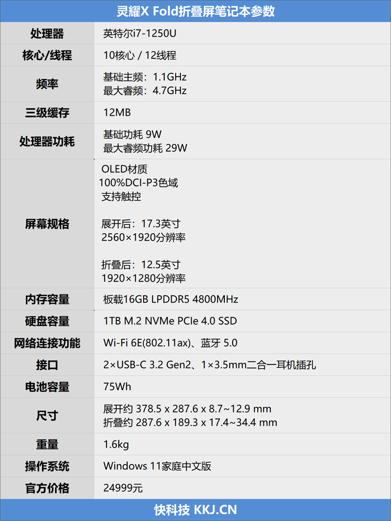 17.3英寸豪华折叠大屏！华硕灵耀X Fold评测：一台当六台用