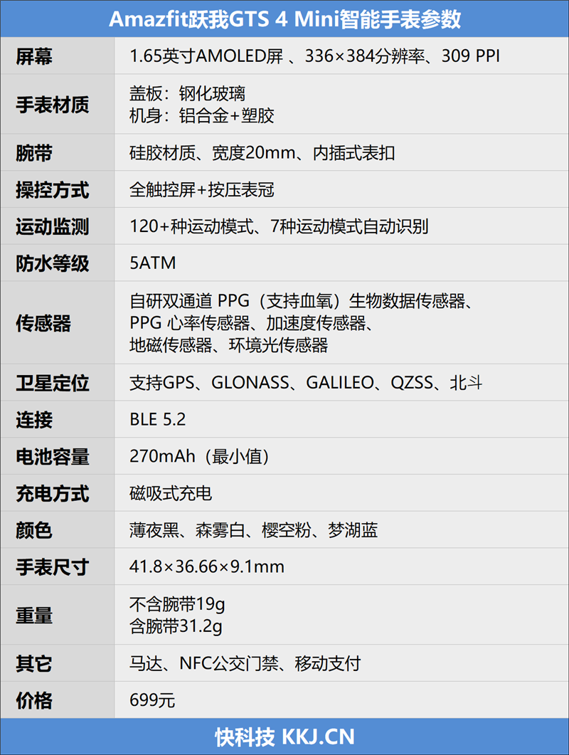 跃我GTS 4 Mini评测：小而美更全能 健康运动我都有