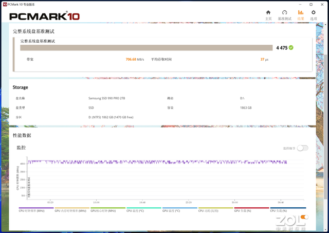 王者就是王者！三星最新旗舰SSD评测：缓外毫不拉跨
