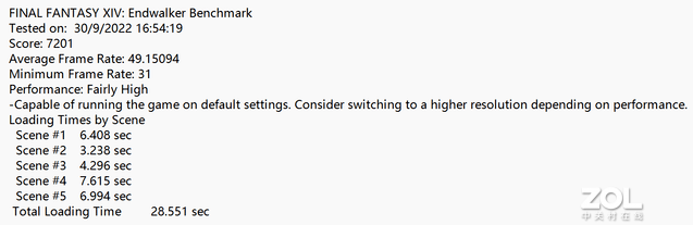 王者就是王者！三星最新旗舰SSD评测：缓外毫不拉跨