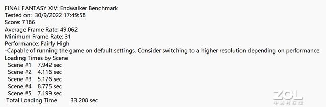 王者就是王者！三星最新旗舰SSD评测：缓外毫不拉跨