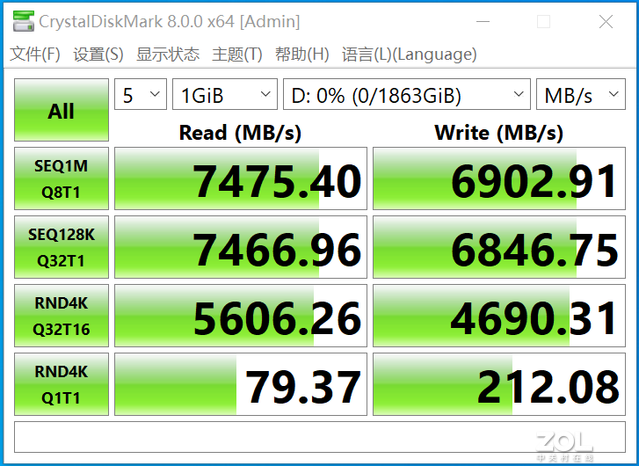 王者就是王者！三星最新旗舰SSD评测：缓外毫不拉跨
