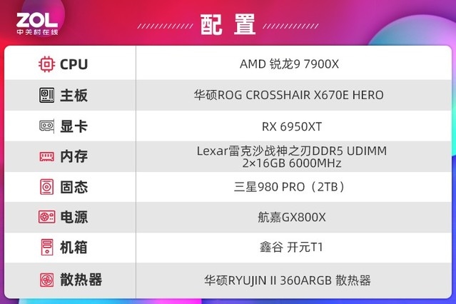 实测10款游戏：全新Zen 4架构锐龙处理器表现揭晓