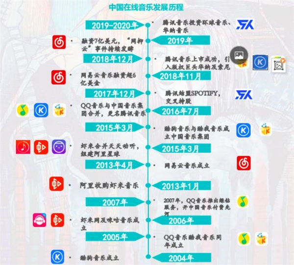 又一个被阿里收购的APP：没落了