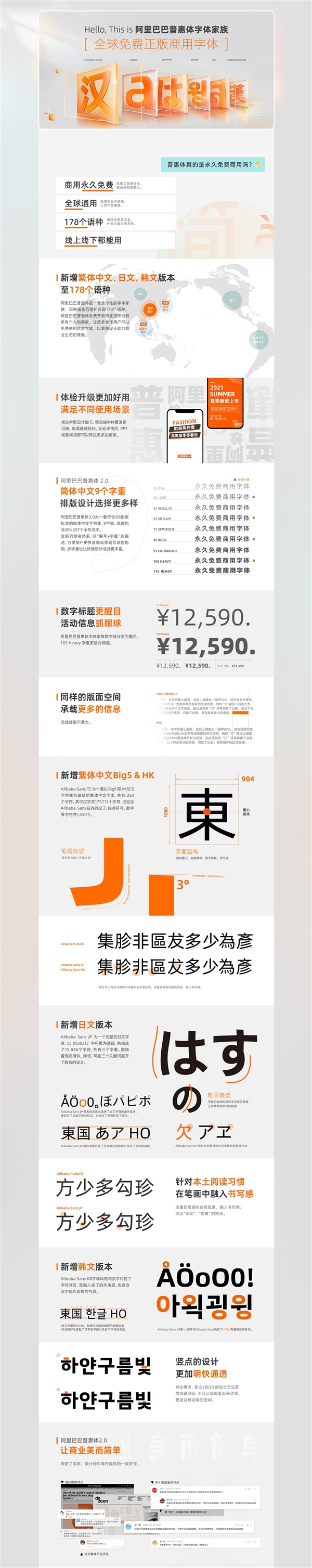 下载：阿里巴巴永久免费字体更新！加入繁体中文等