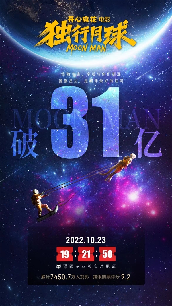 年度第二！沈腾主演电影票房破31亿：观影人次超7400万